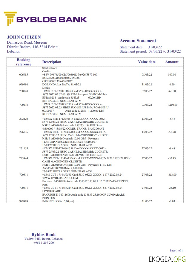 Relevé de la Byblos Bank du Liban